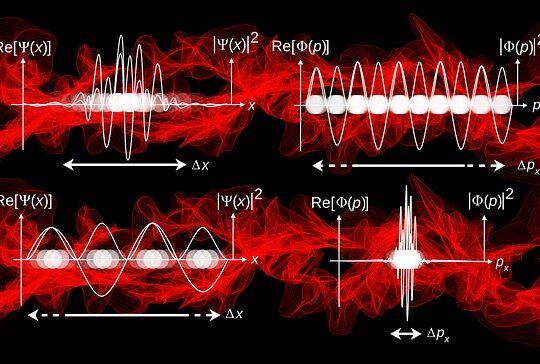 Quantum Mechanics